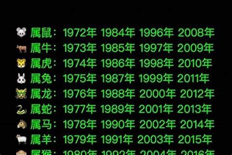 1990年出生|1990年出生属什么生肖 1990年属马是什么命